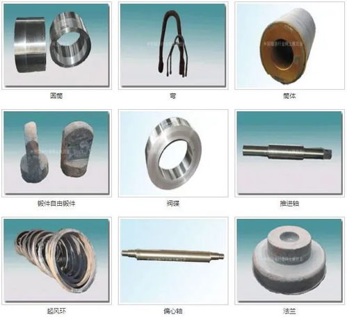 優(yōu)秀零部件供應商推薦 21